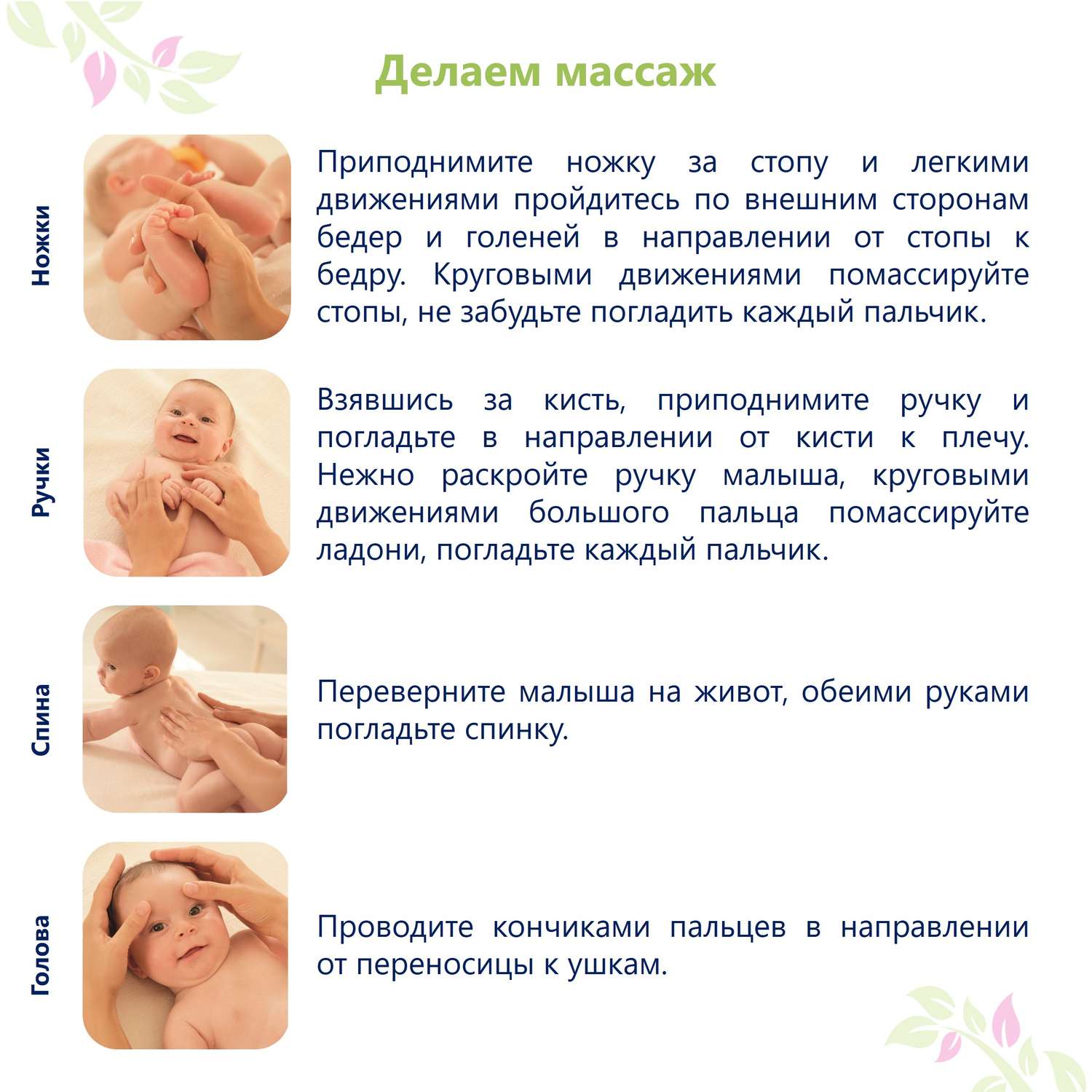 Молочко Hipp Babysanft 350 мл - фото 10