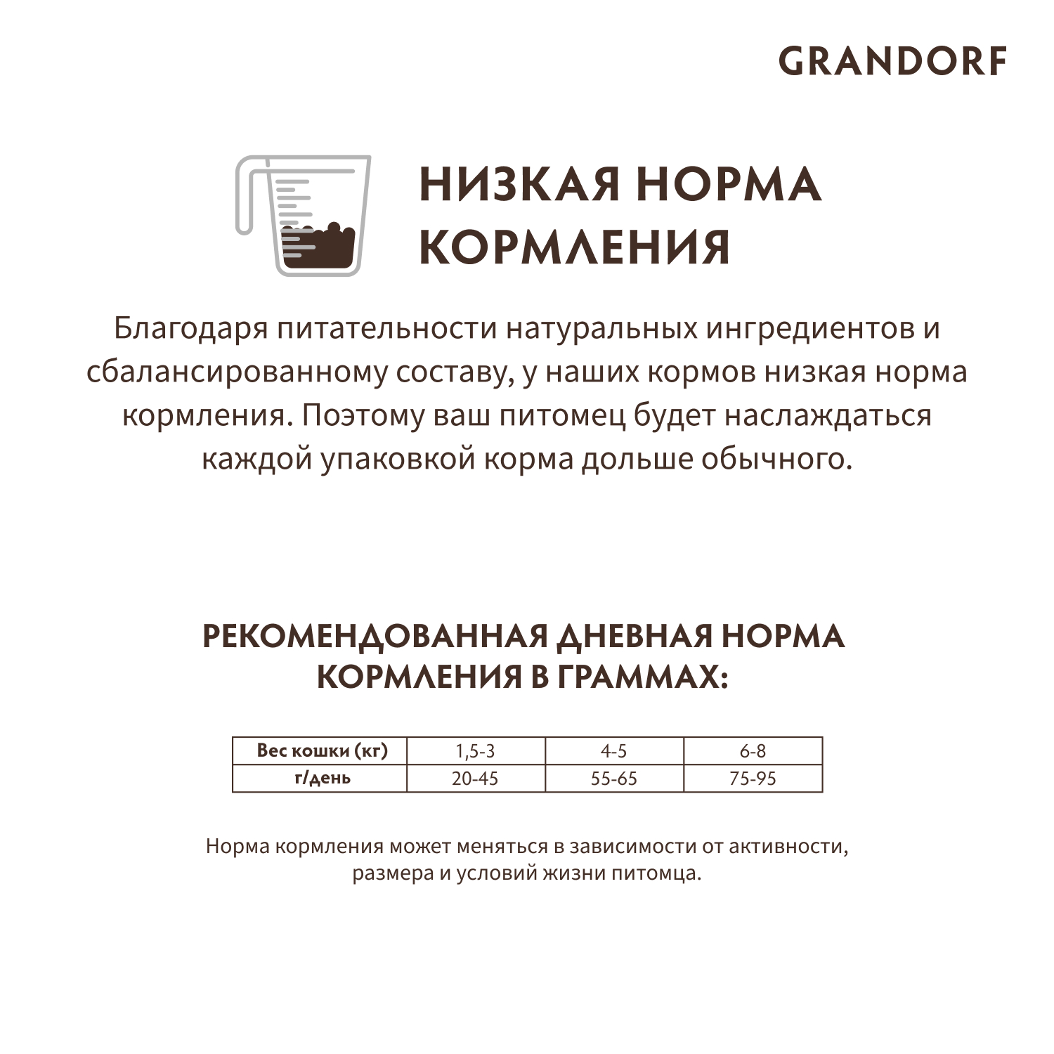 Корм для кошек GRANDORF 2кг для стерилизованных 4 вида мяса - фото 10