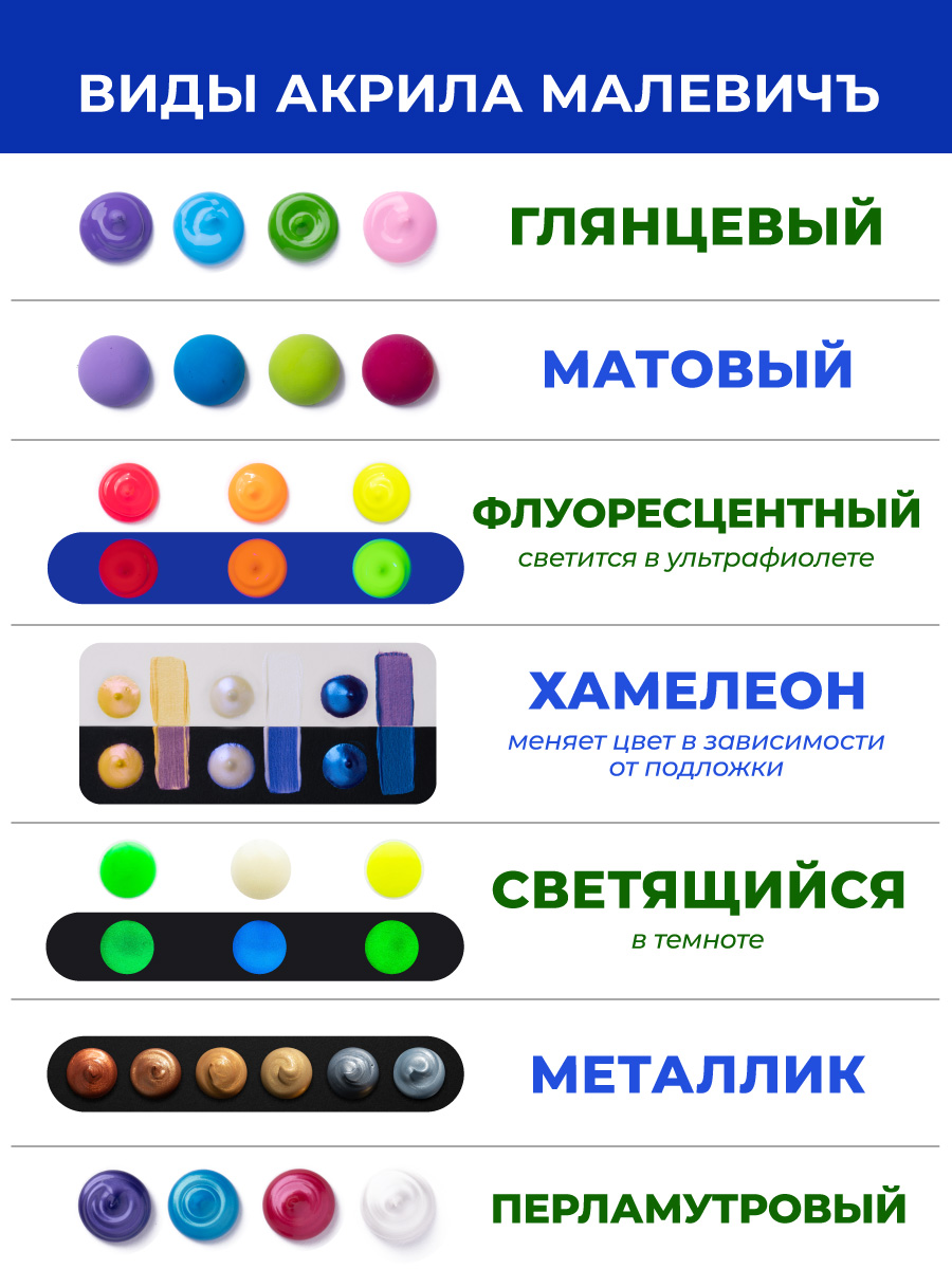 Краски акриловые Малевичъ 6 цв. - фото 6