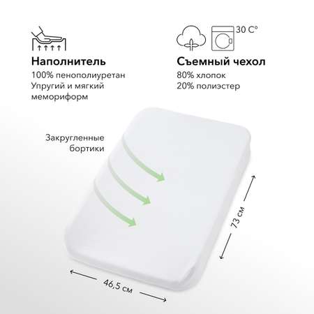 Матрас для пеленания Happy Baby 73х46.5 см