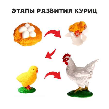 Игровой набор Sima-Land