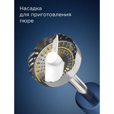Блендер REDMOND BH402