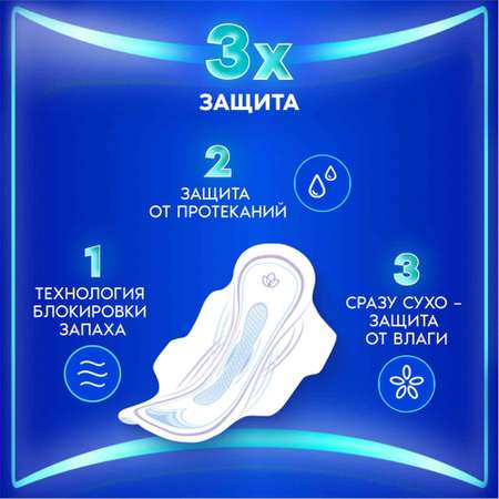 Прокладки гигиенические Always Ultra Нормал 20шт