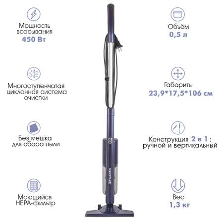 Пылесос TUAREX Tuarex TK-9010