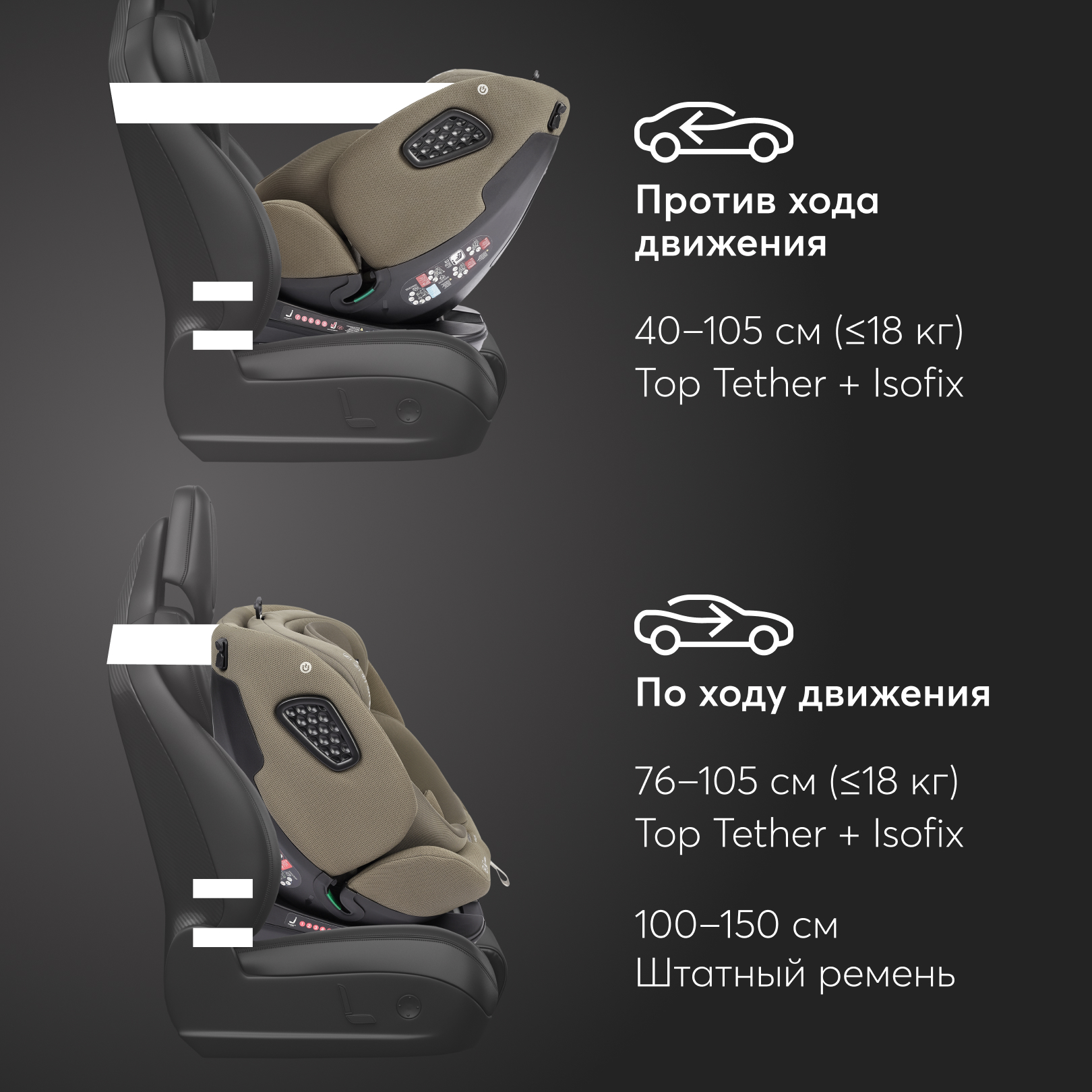 Автокресло Happy Baby Dark olive Isofix 0+/1/2/3 (0-36 кг) - фото 13
