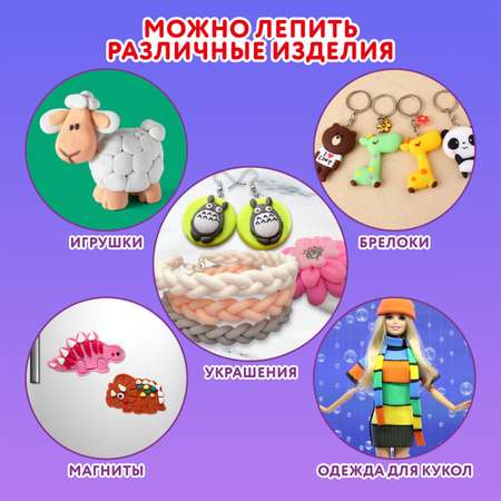 Пластилин Юнландия
