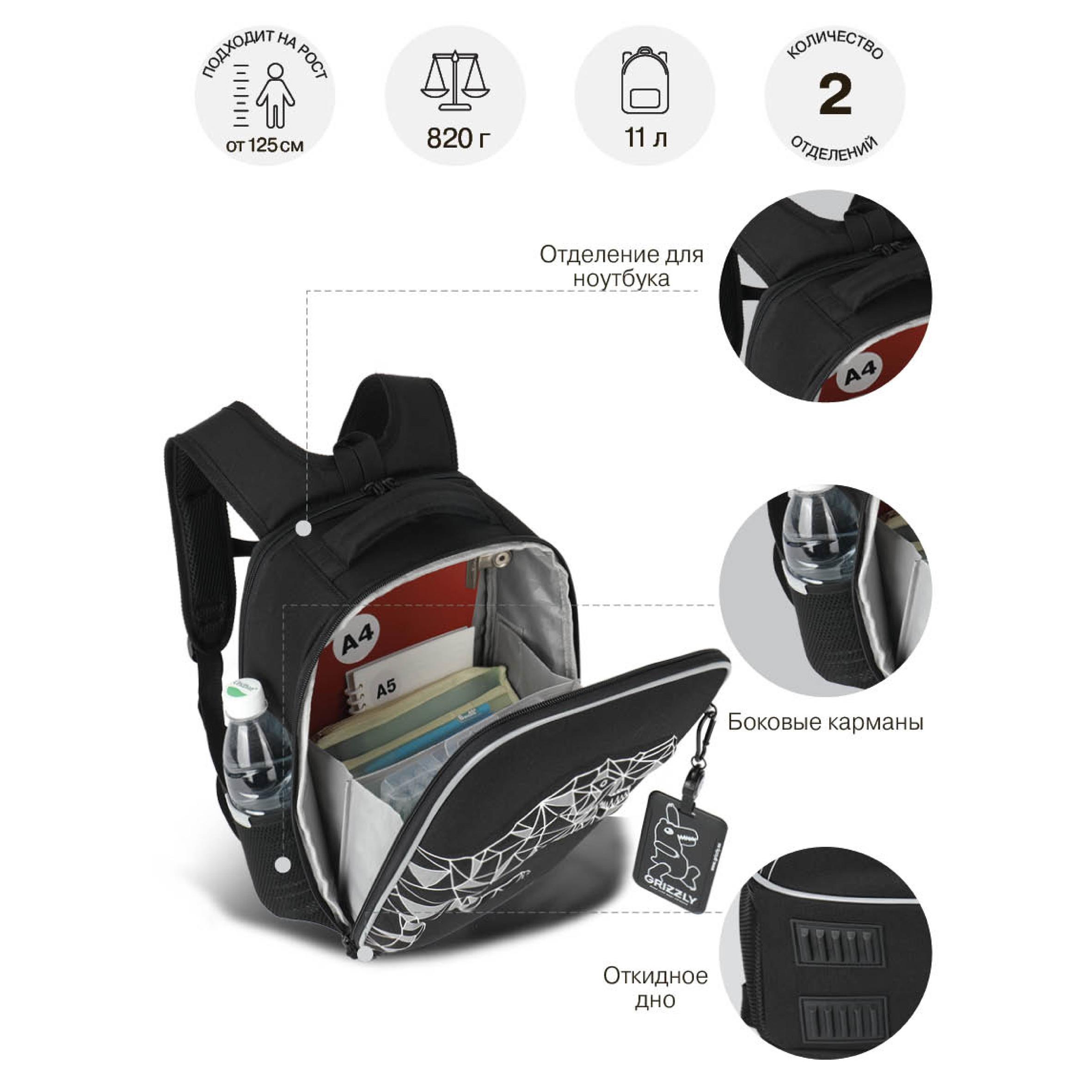 Ранец Grizzly Динозавр - фото 7