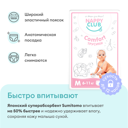 Трусики NappyClub Comfort M 54 шт.