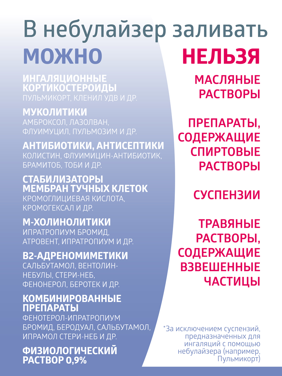 Ингалятор B.Well медицинский PRO-115 - фото 13