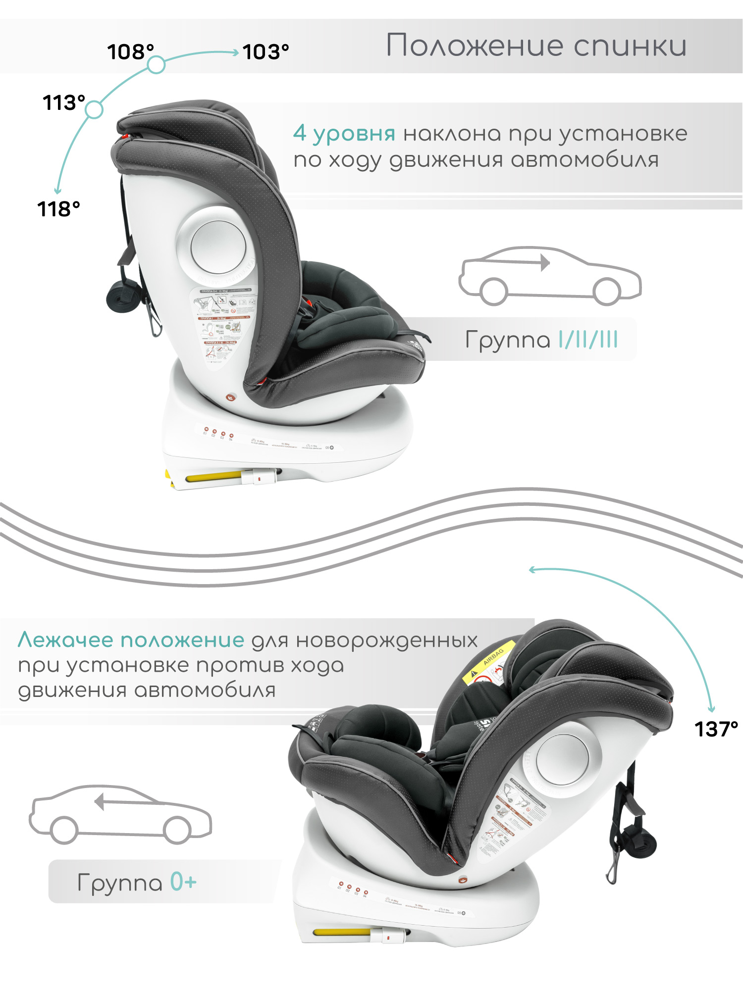 Автокресло Amarobaby Champion Isofix 0+/1/2/3 (0-36 кг) черный - фото 11