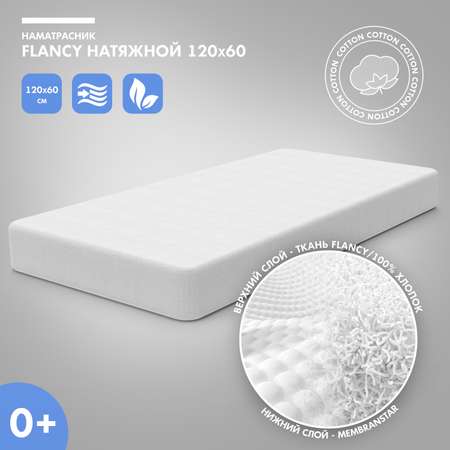 Наматрасник Nuovita