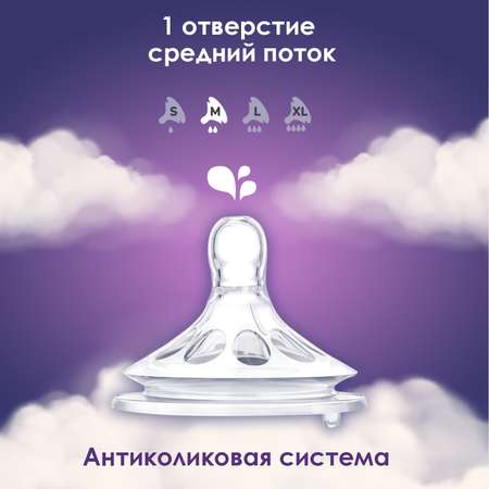 Соска KUNDER M 2 шт.