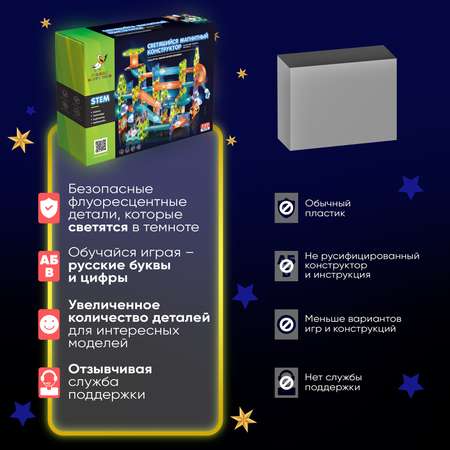 Конструктор PELICAN HAPPY TOYS магнитный