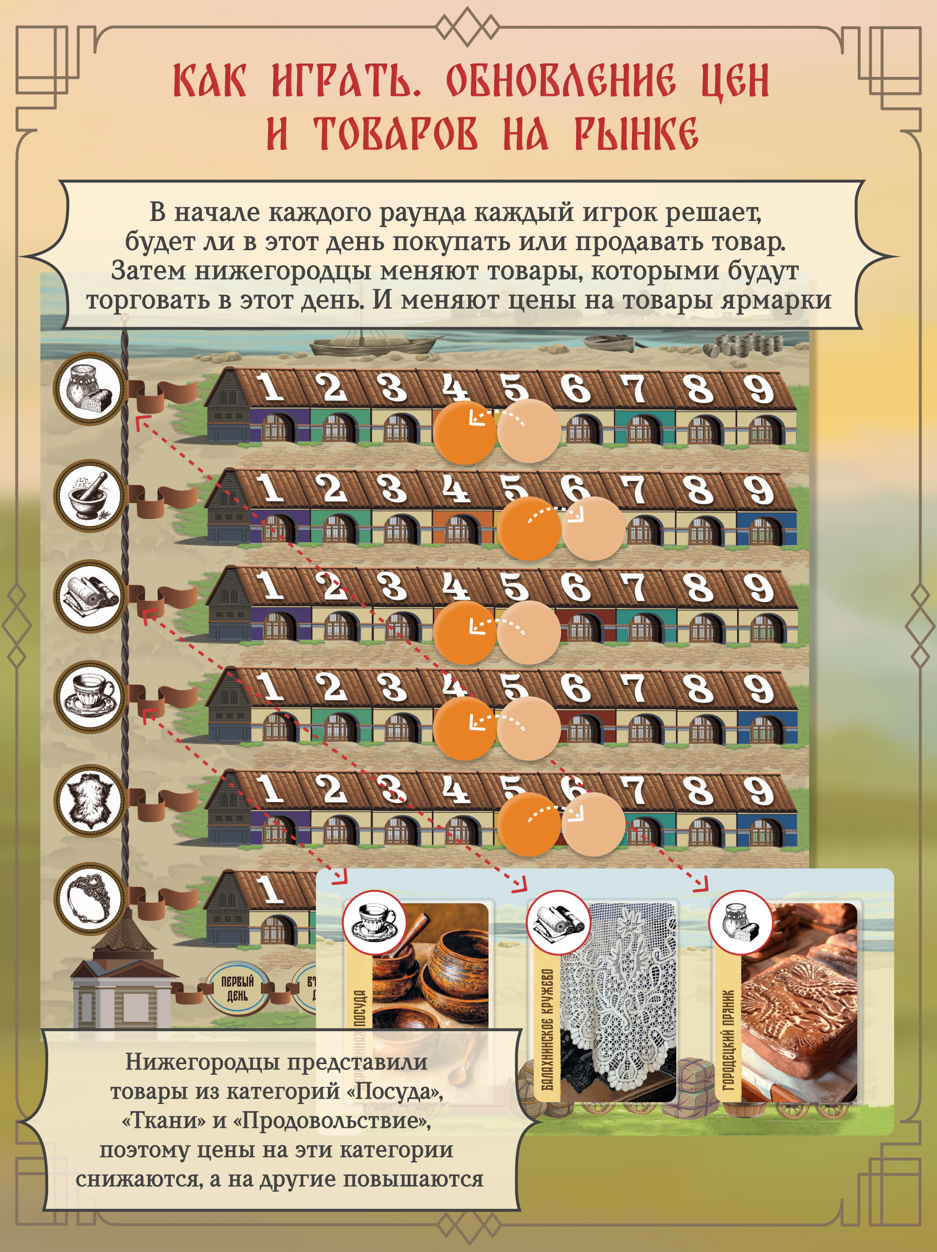 Настольная игра Игротека Нижегородская ярмарка. - фото 8