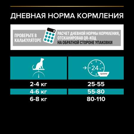 Корм для кошек PRO PLAN Nature Elements чувствительное пищеварение индейка 200г