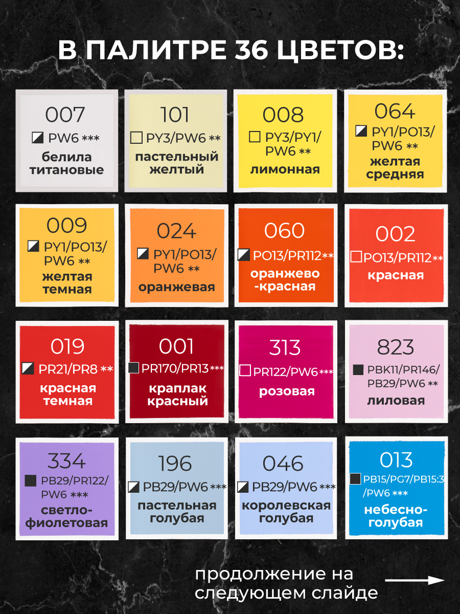 Краски акриловые Малевичъ 36 цв. - фото 3