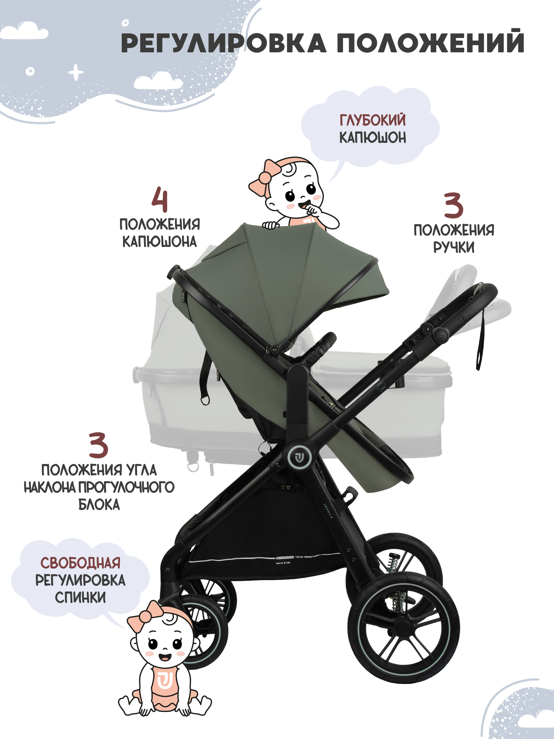 Коляска трансформер JOVOLA Truck перекидная ручка зеленый - фото 5