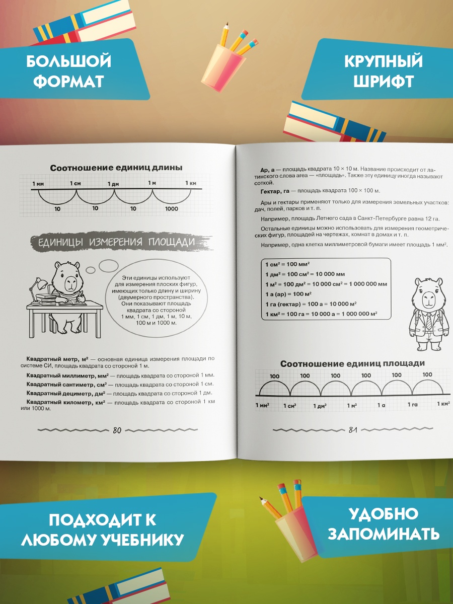 Книга КОЛИБРИ В помощь школьнику Вся начальная школа в таблицах и комиксах - фото 3