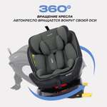 Автокресло Rant Basic Twist pro isofix Isofix 0+/1/2/3 (0-36 кг) зеленый