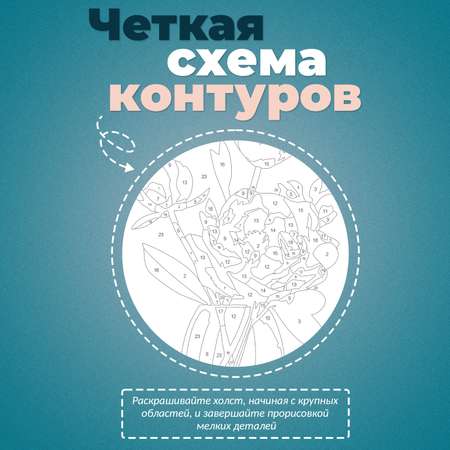 Картина по номерам UNIDEA Цветочная симфония