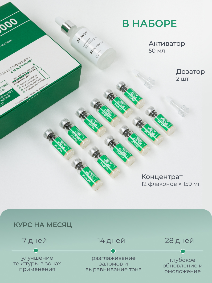 Сыворотка АКАВИЯ с микроиглами 6000 ppm - фото 2