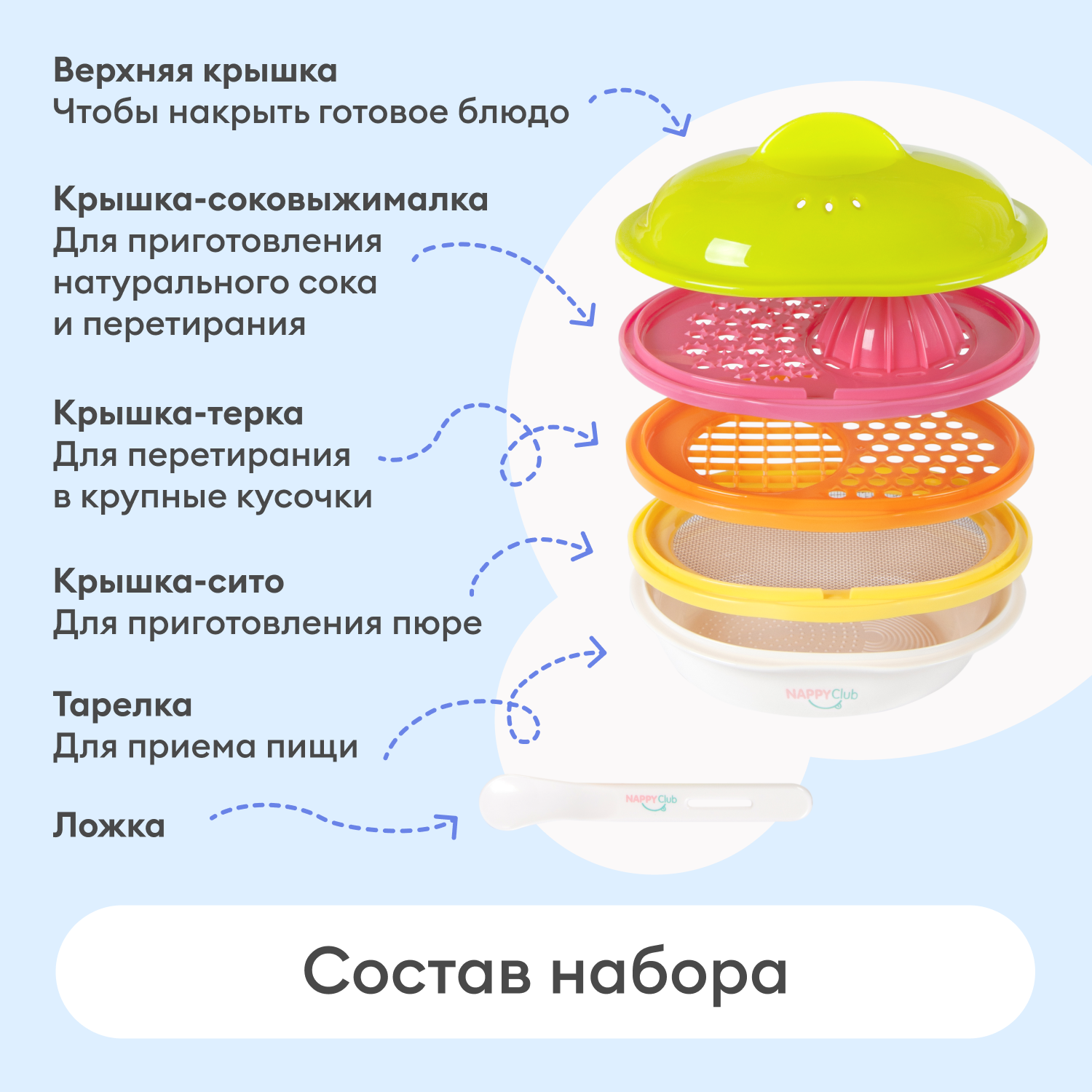 Набор NappyClub для приготовления прикорма с теркой 6 предметов - фото 2