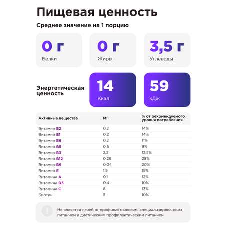 Многокомпонентный препарат Guarchibao Drainage Liquor дренажный напиток со вкусом смородина-мята