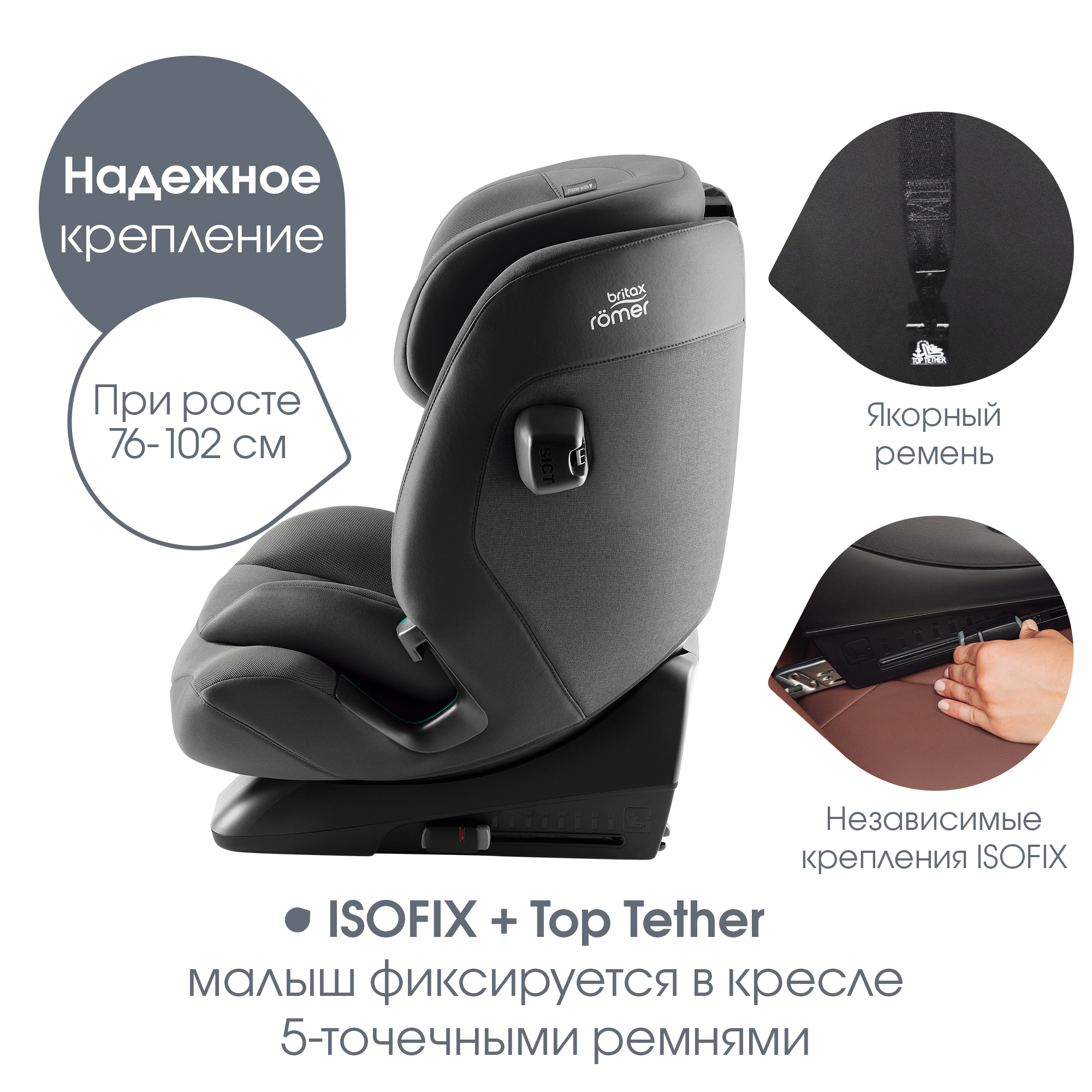Автокресло Britax Roemer Advansafix Pro Isofix 1/2/3 (9-36 кг) - фото 9