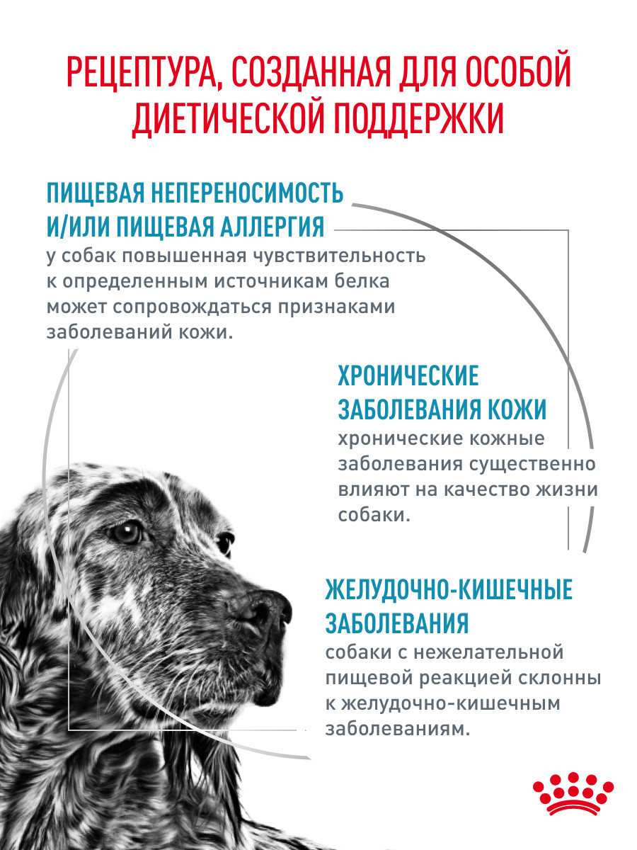 Корм для собак ROYAL CANIN Sensitivity Control SC21 с пищевой непереносимостью утка 1.5кг - фото 2