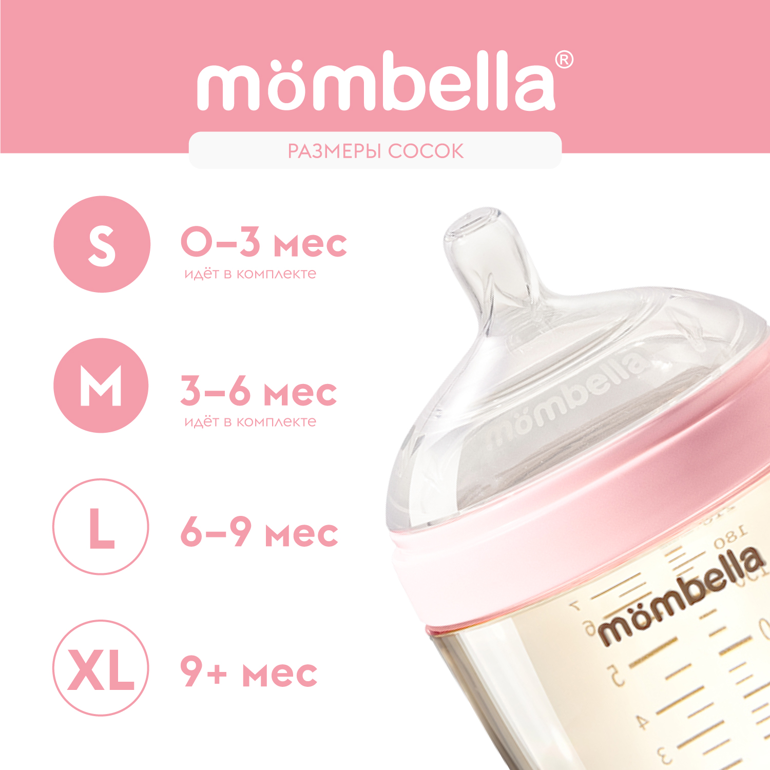 Набор для кормления Mombella Anti-Colic 120 мл - фото 5