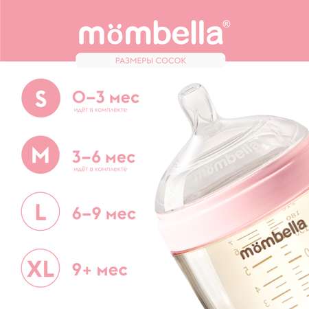 Набор для кормления Mombella Anti-Colic 120 мл