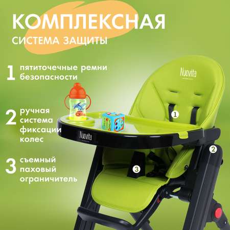 Стульчик для кормления Nuovita Futuro Senso классический