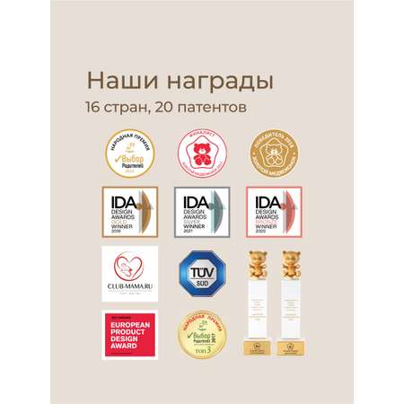 Кукольный театр ROXY-KIDS домашний на руку 5 кукол-перчаток