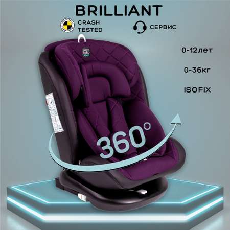 Автокресло Amarobaby Isofix 1/2/3 (9-36 кг)