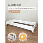 Маятник Фабрика Облаков