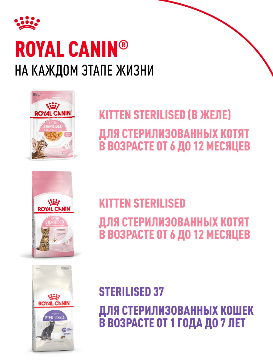 Корм влажный для котят ROYAL CANIN Kitten 85г кусочки в соусе 77851 - фото 10
