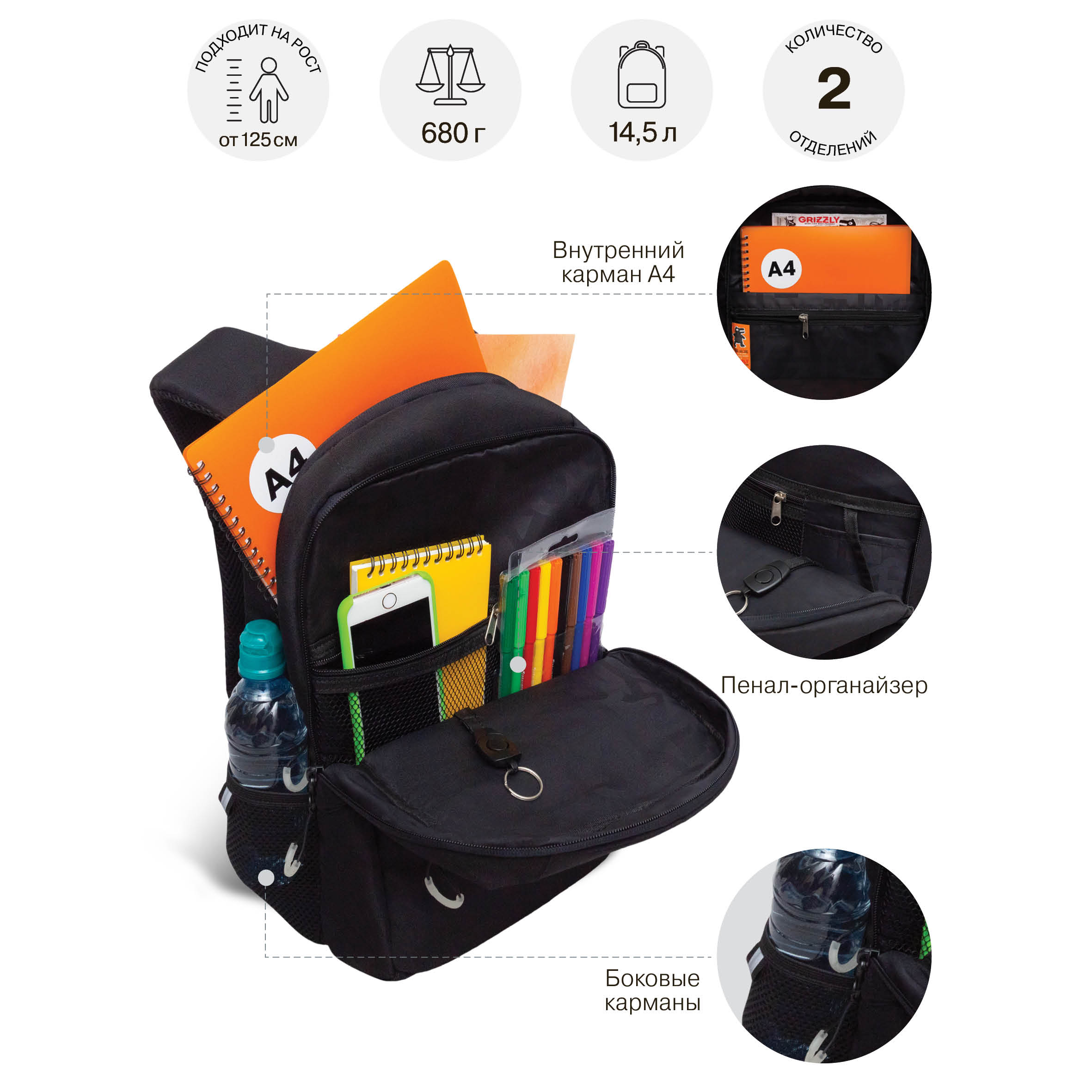 Рюкзак Grizzly Улыбка - фото 6