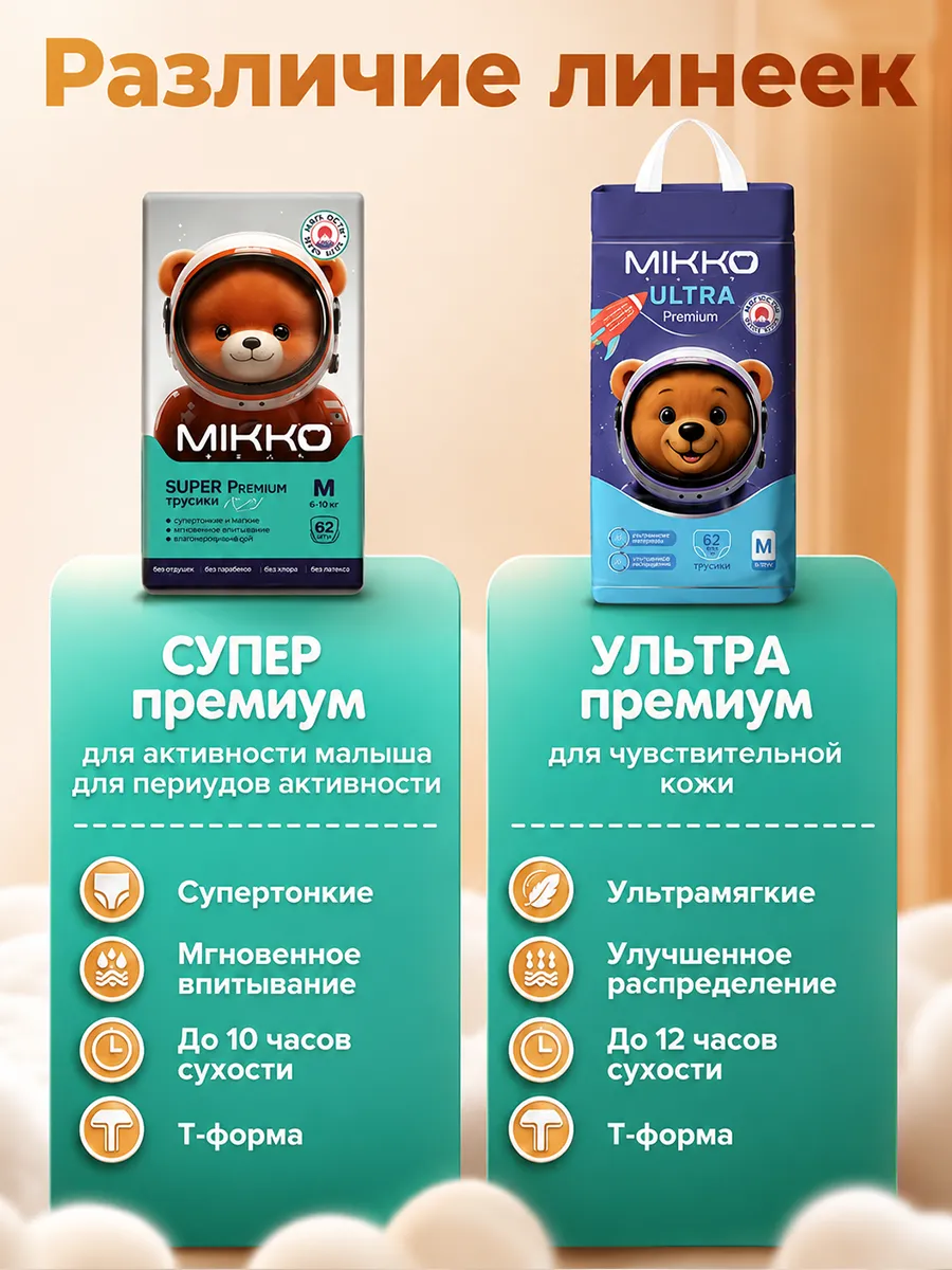 Трусики Mikko Bear Premium M (6-10 кг) 62 шт. - фото 2