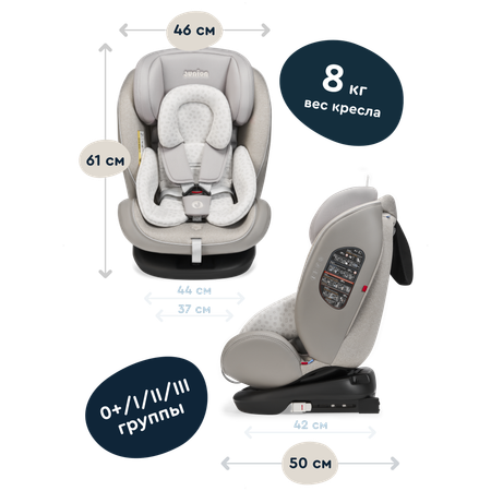 Автокресло Junion Odri Isofix 0+/1/2/3 (0-36 кг)