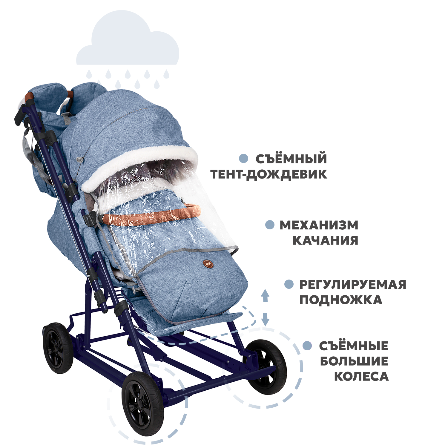 Санки-коляска NiKA kids синий джинс - фото 4