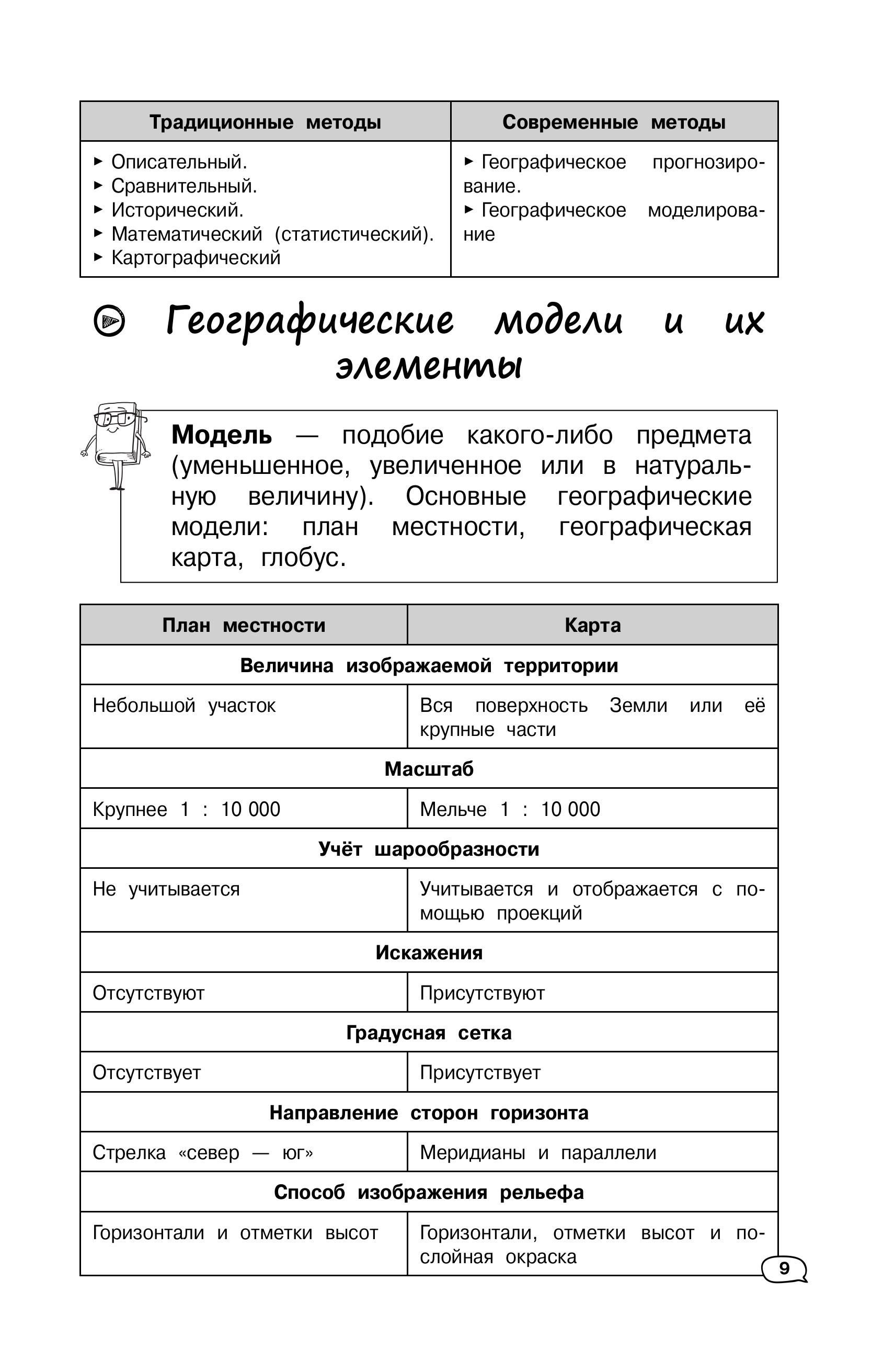 Книга Эксмо География (+ обучающие видео)_ - фото 8