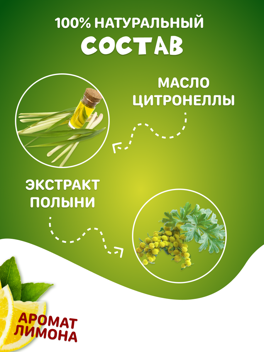 Наклейки от комаров и мошек CleverFox AW - фото 4