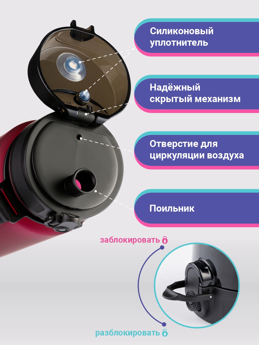 Бутылка UZSPACE 1000 мл - фото 5