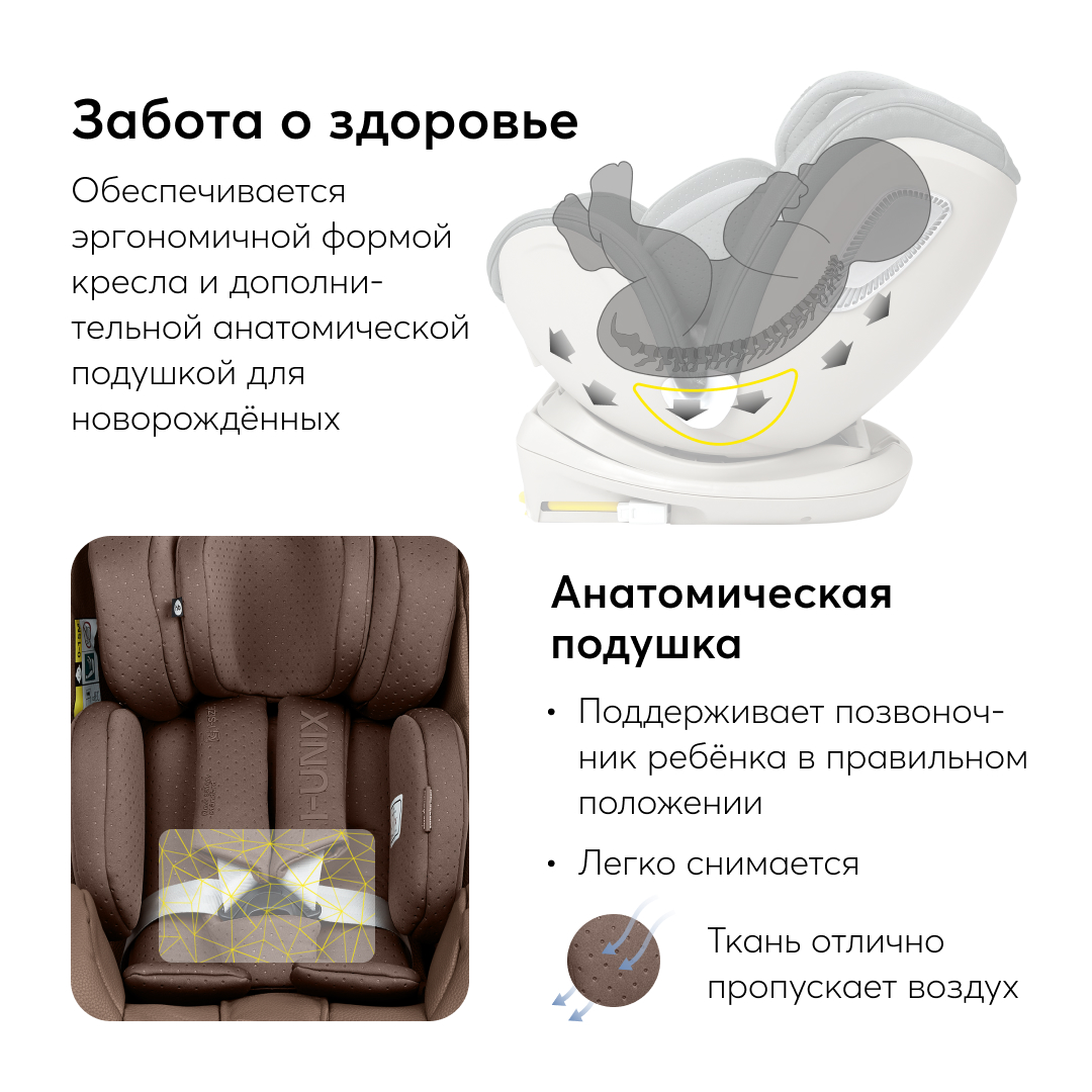 Автокресло Happy Baby I-Unix Isofix 0+/1/2/3 (0-36 кг) коричневый - фото 4