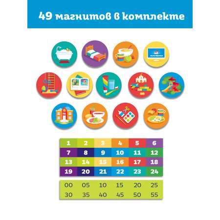 Доска магнитная ON TIME Мои первые часы