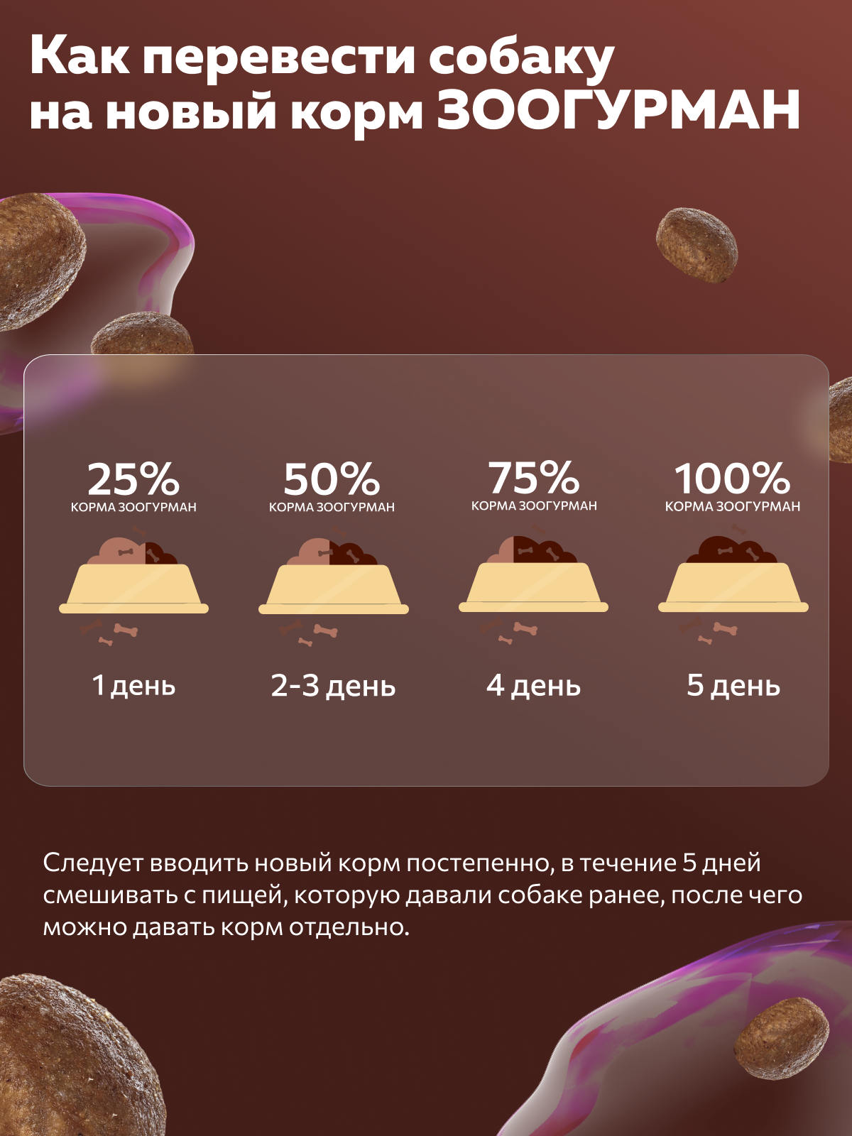 Корм сухой Зоогурман Индейка Моно Белок 5 кг - фото 6