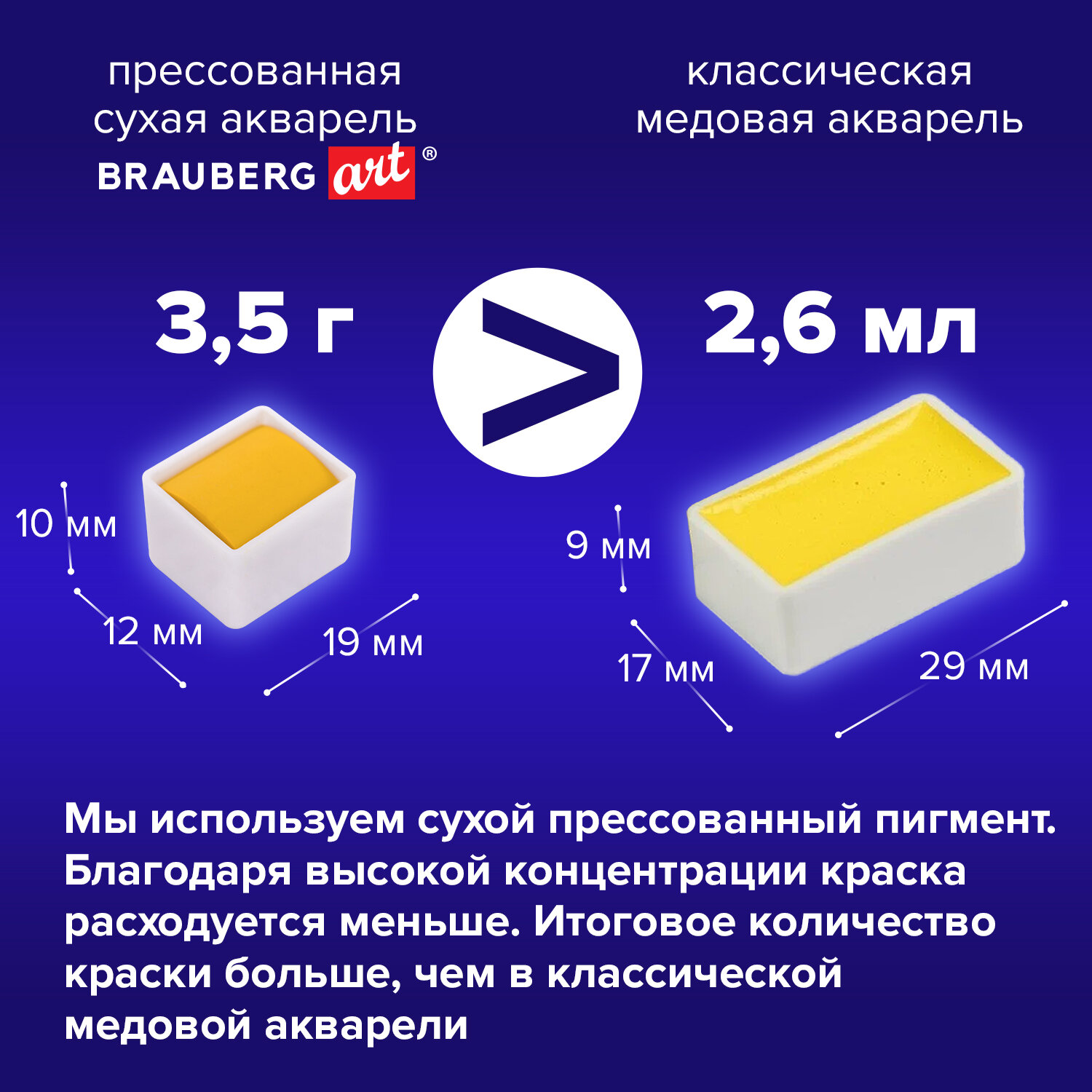 Краски акварель Brauberg 36 цв. - фото 3