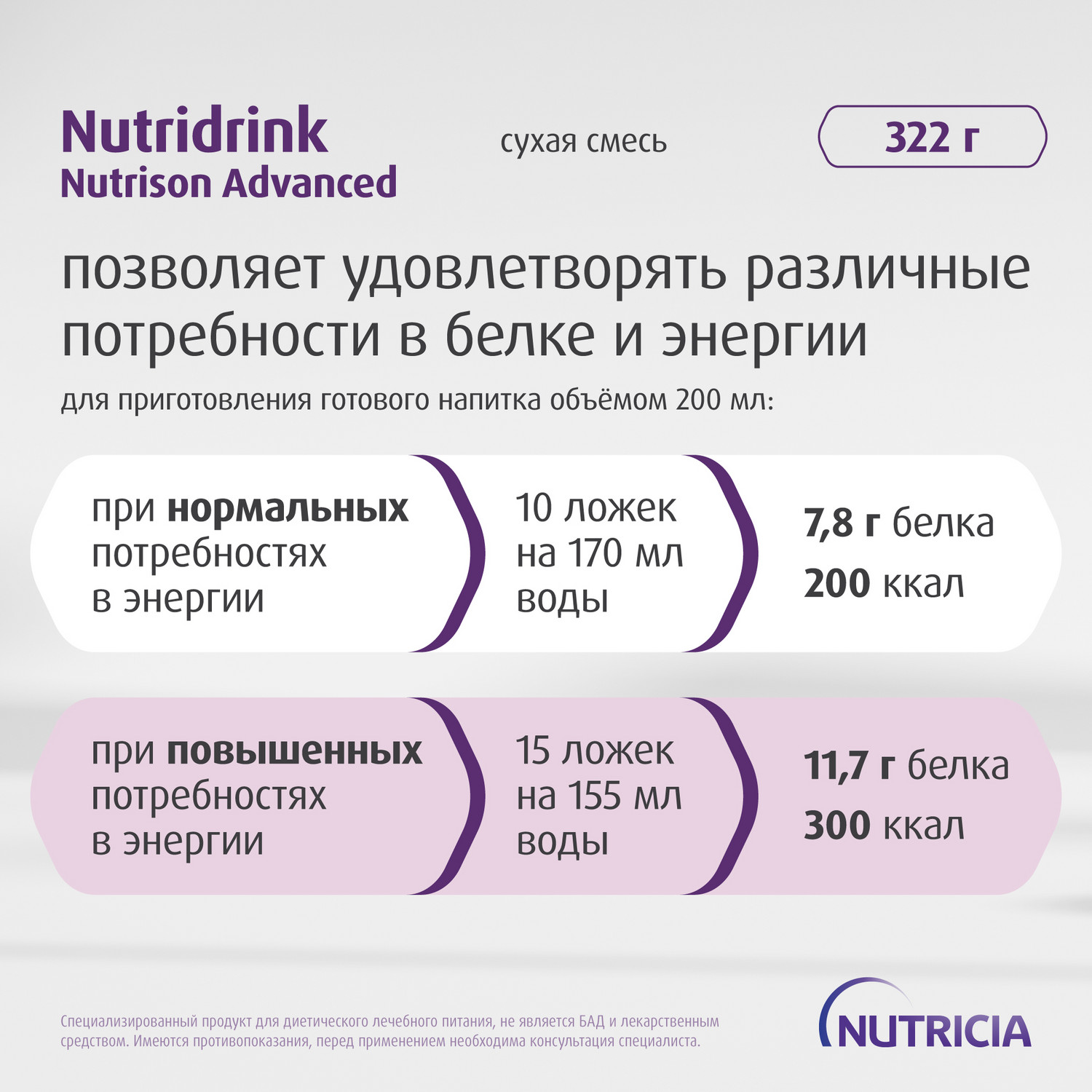 Сухая смесь Нутриция Nutridrink Nutrison advanced 322г от 1 года - фото 6