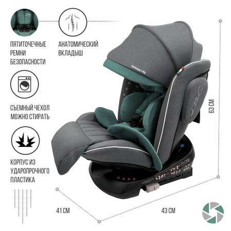 Автокресло Sweet Baby Fortuna Isofix 0+/1/2/3 (0-36 кг)