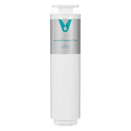 Сменный картридж для проточного фильтра Viomi RO-600G Lite